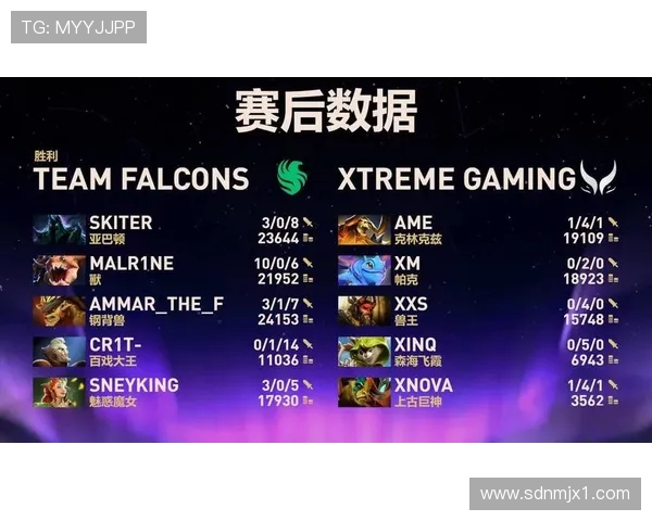 DOTA2盛宴：深入解析EDG战队的游戏节奏与策略布局